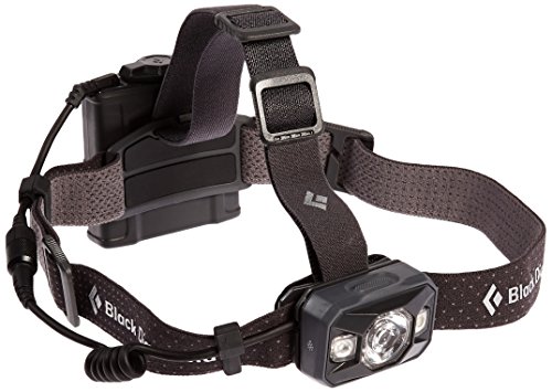 Headlamp image