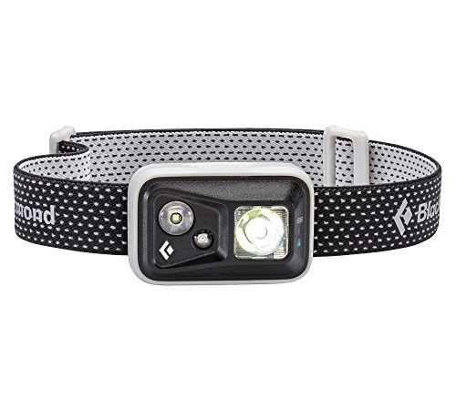 Photo of a headlamp