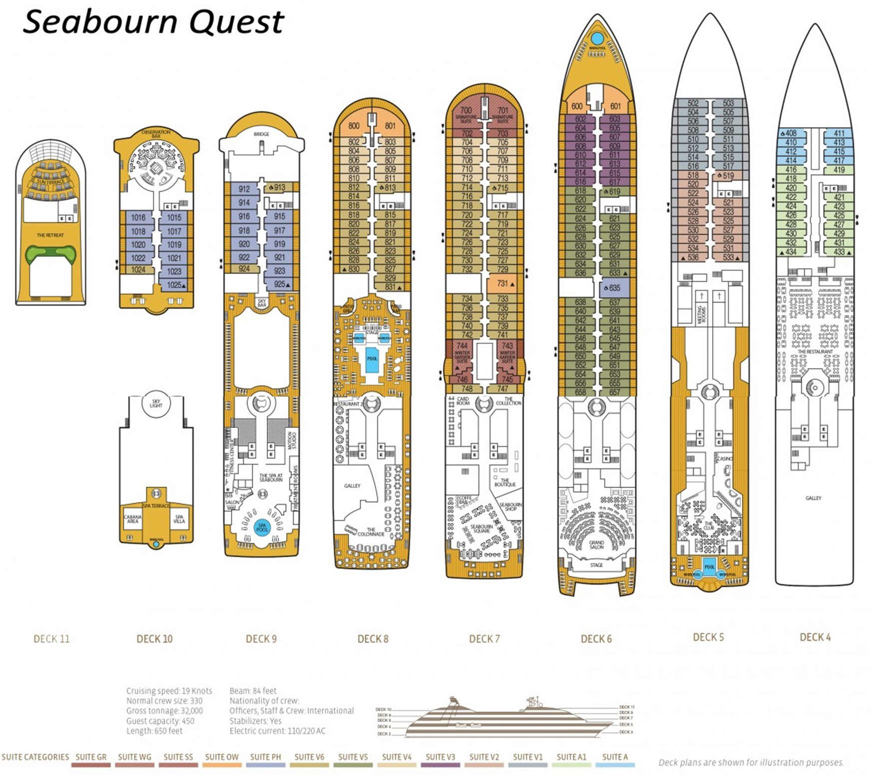 Route Map of the Seabourn Venture